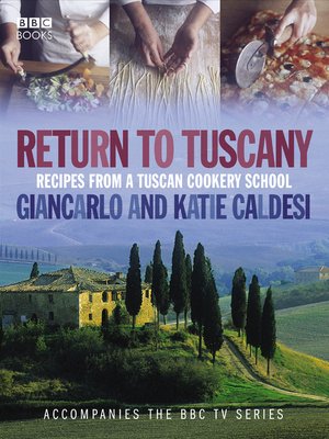 cover image of Return to Tuscany